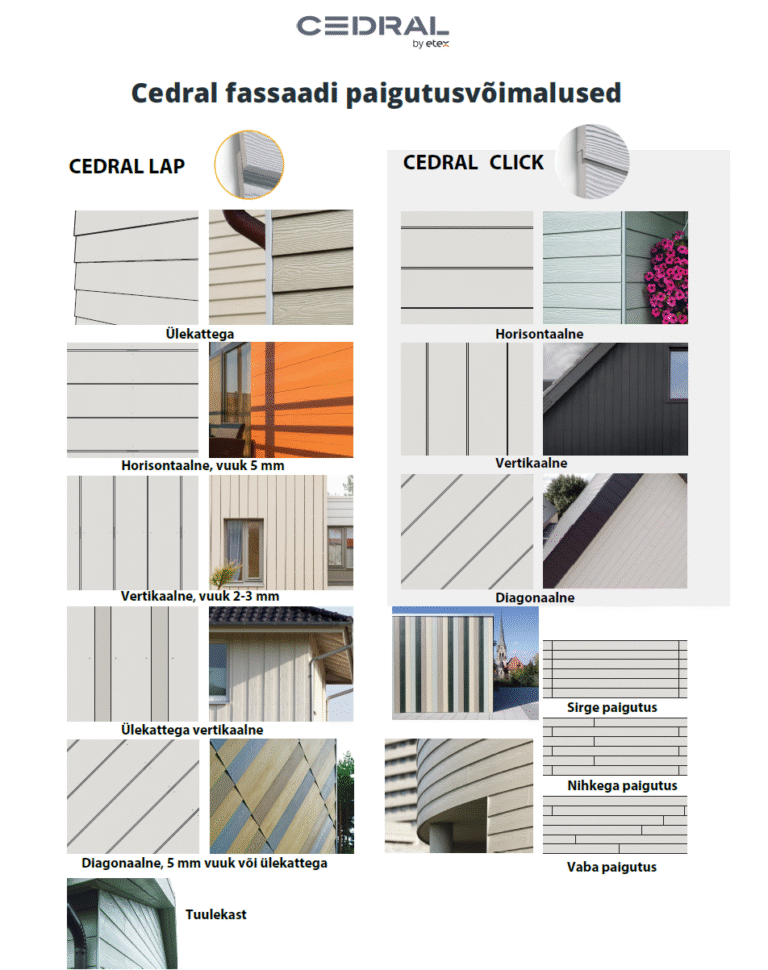 Cedral-paigutusvõimalused-pilt