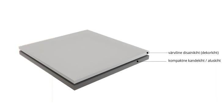 Lisage-veidi-sisuteksti-(1)