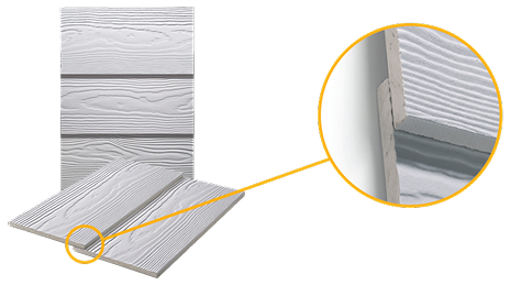 Cedral Lap l&otilde;ige